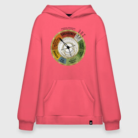Худи SuperOversize хлопок с принтом Magikal Exposure в Ухте, 70% хлопок, 30% полиэстер, мягкий начес внутри | карман-кенгуру, эластичная резинка на манжетах и по нижней кромке, двухслойный капюшон
 | fantastic beasts | jacob kowalski | newt scamander | niffler | queenie | tina | vdgerir